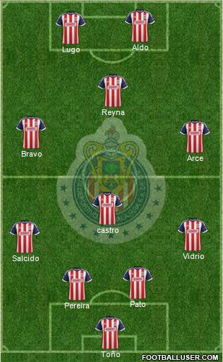 Club Guadalajara Formation 2014