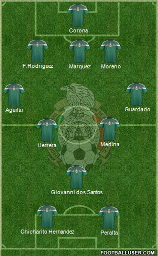 Mexico Formation 2014