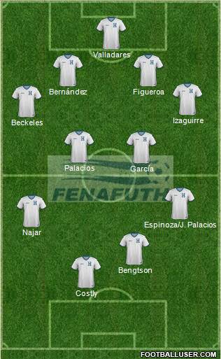 Honduras Formation 2014