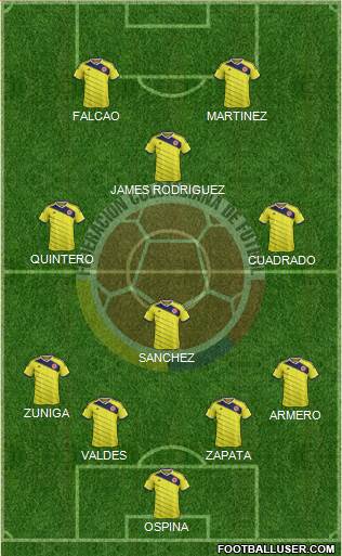 Colombia Formation 2014