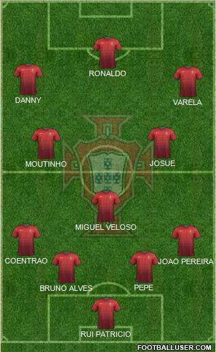 Portugal Formation 2014