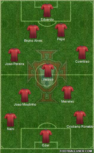 Portugal Formation 2014