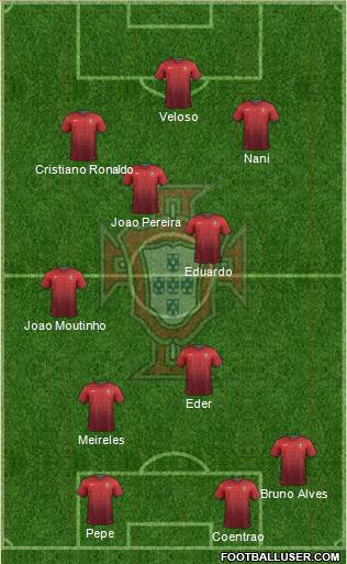 Portugal Formation 2014