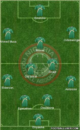 Nigeria Formation 2014