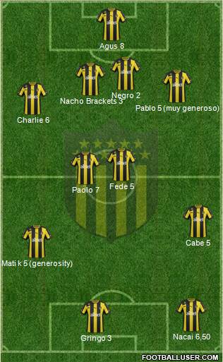 Club Atlético Peñarol Formation 2014