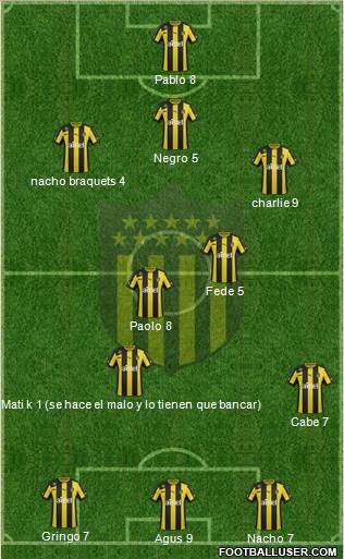 Club Atlético Peñarol Formation 2014