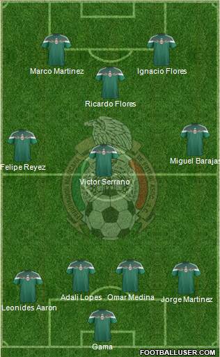 Mexico Formation 2014