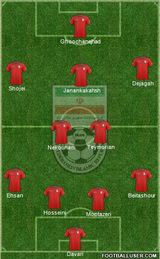 Iran Formation 2014