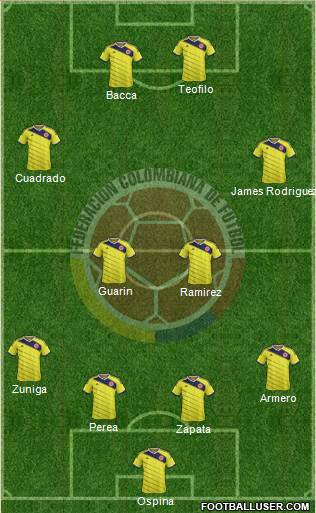 Colombia Formation 2014