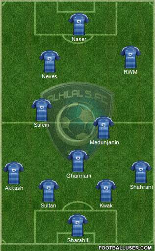 Al-Hilal (KSA) Formation 2014