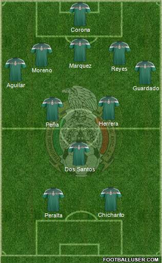 Mexico Formation 2014