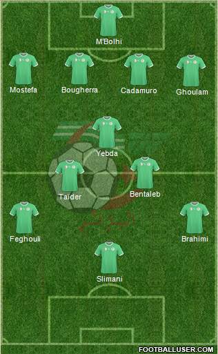 Algeria Formation 2014