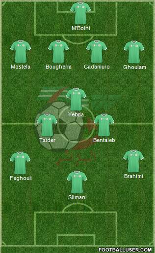 Algeria Formation 2014