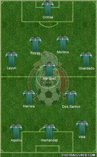 Mexico Formation 2014