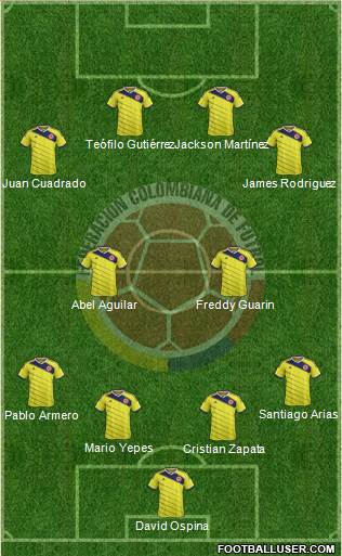 Colombia Formation 2014