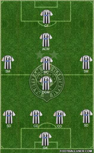 FK Partizan Beograd Formation 2014