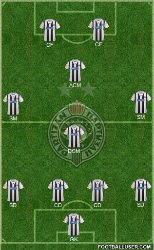 FK Partizan Beograd Formation 2014