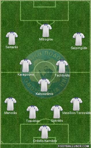 Greece Formation 2014