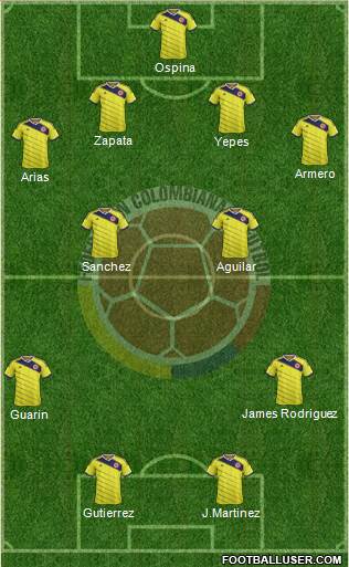 Colombia Formation 2014