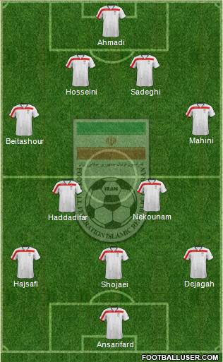 Iran Formation 2014