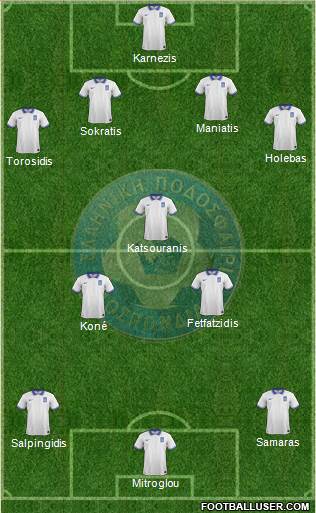 Greece Formation 2014