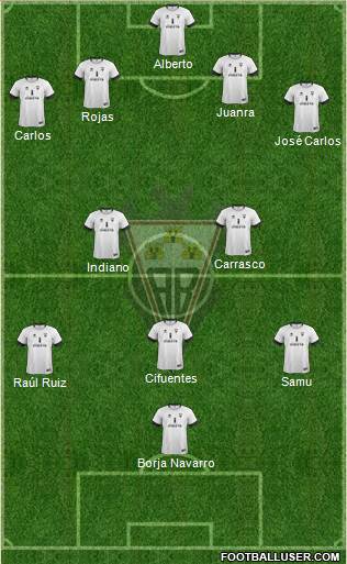 Albacete B., S.A.D. Formation 2014