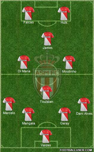 AS Monaco FC Formation 2014