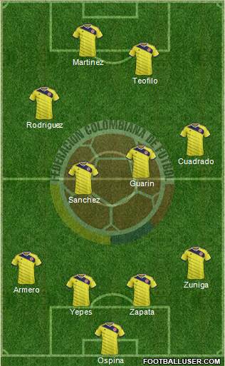 Colombia Formation 2014