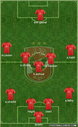 Al-Ahly Sporting Club Formation 2014