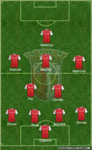 Sporting Clube de Braga - SAD Formation 2014