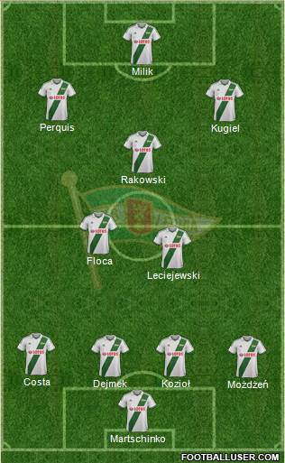 Lechia Gdansk Formation 2014