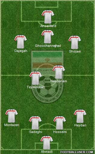 Iran Formation 2014