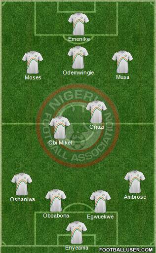 Nigeria Formation 2014