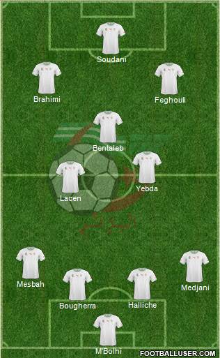 Algeria Formation 2014