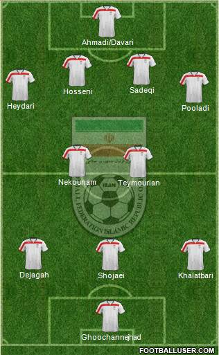 Iran Formation 2014