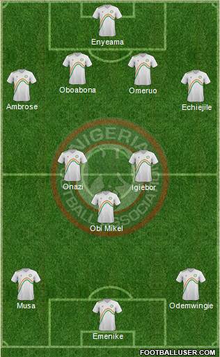 Nigeria Formation 2014