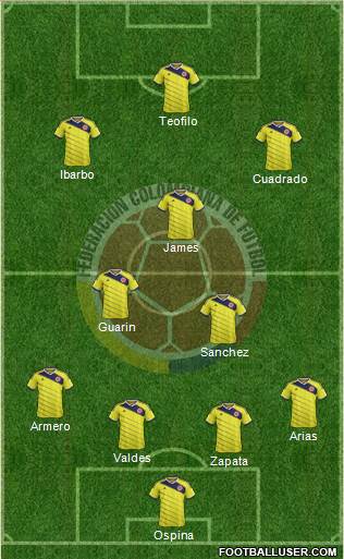 Colombia Formation 2014