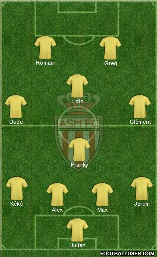 AS Monaco FC Formation 2014