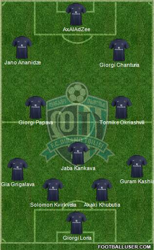 Dinamo Tbilisi Formation 2014