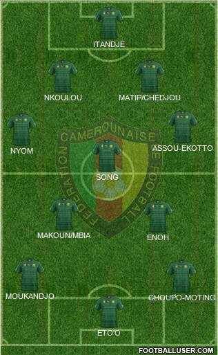 Cameroon Formation 2014