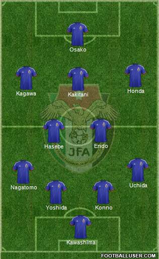 Japan Formation 2014