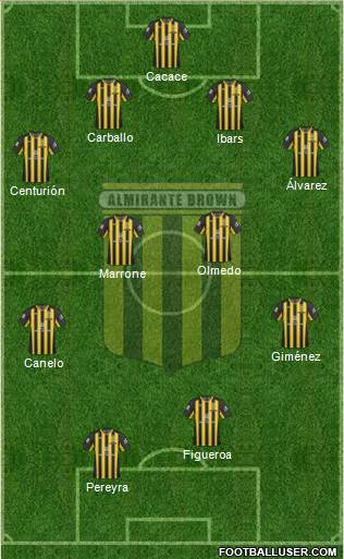 Almirante Brown Formation 2014