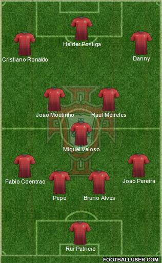 Portugal Formation 2014