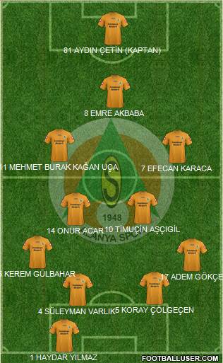 Alanyaspor Formation 2014