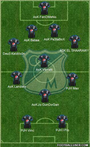 CD Los Millonarios Formation 2014