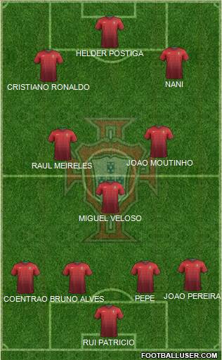 Portugal Formation 2014