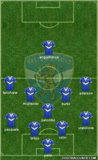 Brescia Formation 2014