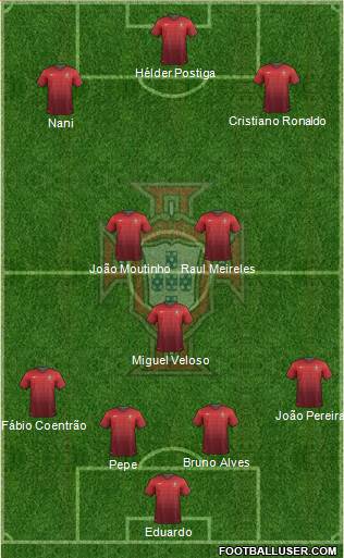 Portugal Formation 2014