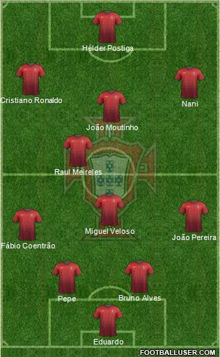 Portugal Formation 2014