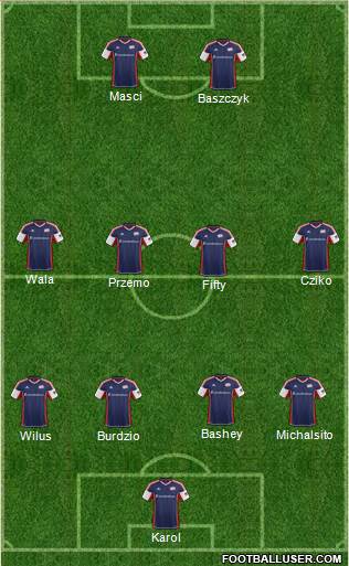 New England Revolution Formation 2014